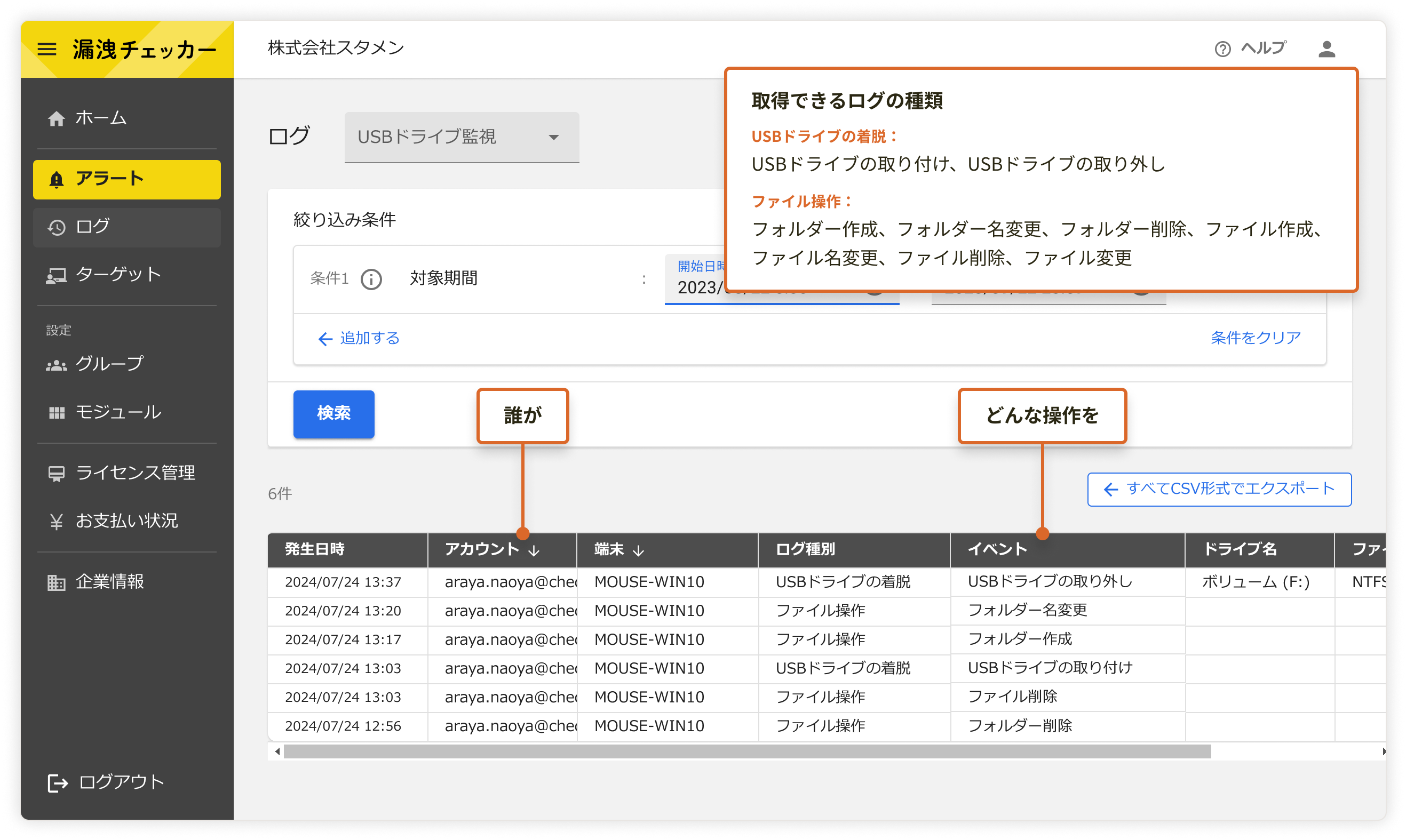 USBドライブ監視のログ管理画面のスクリーンショット。条件設定エリアと検索ボタンがあり、フィルタ条件を設定できる。「取得できるログの種類」には、「USBドライブの着脱」や「ファイル操作」に関する説明が記載されている。ログのテーブルには、発生日時、アカウント、端末、ログ種別、イベント、ドライブ名、ファイルシステムの情報が表示されている。「誰が」「どんな操作を」行ったかが確認できる。