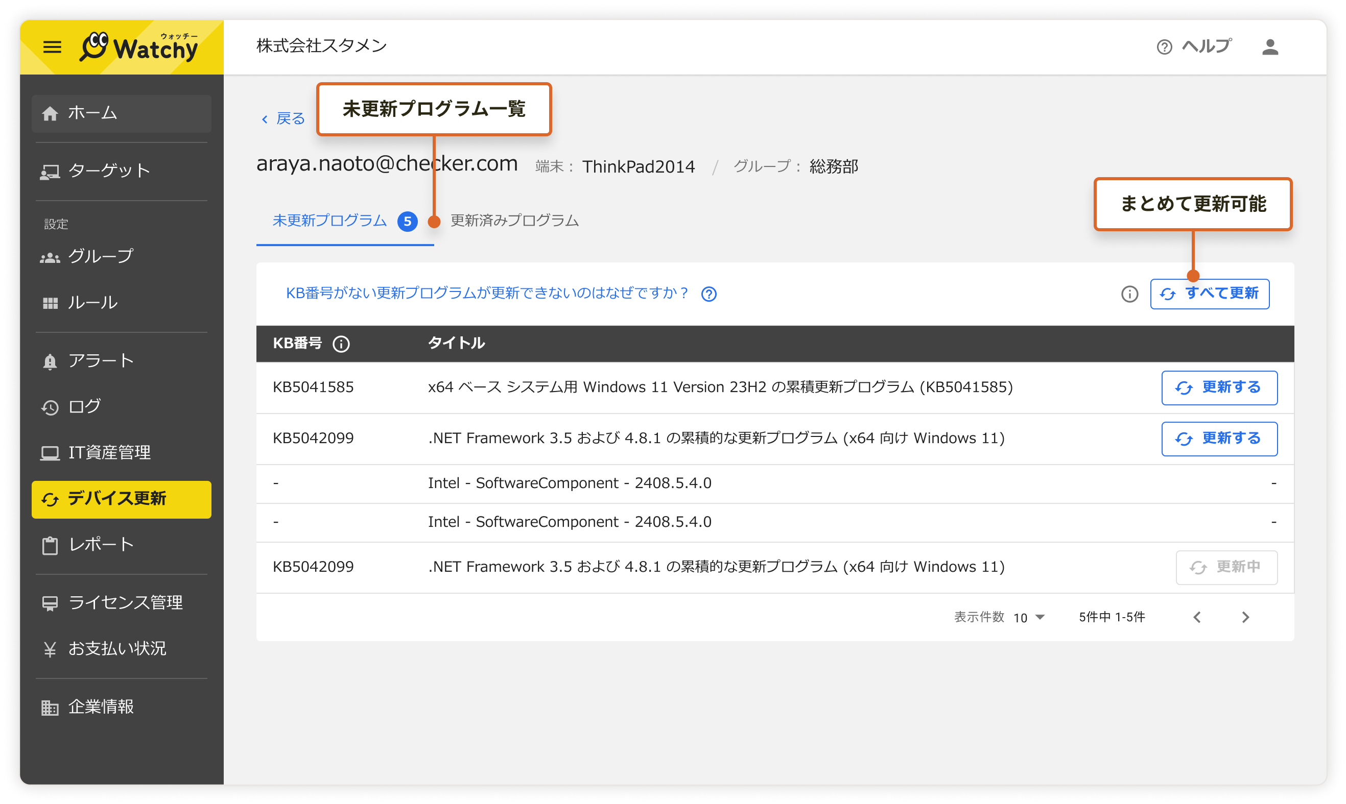 Watchyのデバイス更新画面。ターゲットごとのWindows Updateの更新状況を一覧表示し、未更新プログラムと更新済みプログラムのタブで簡単に確認可能。各PCのアカウント、端末名、グループが表示されている。