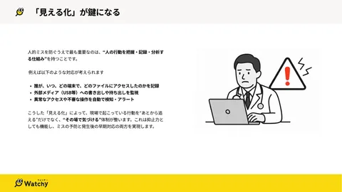 資料中面イメージ:見える化のアプローチ