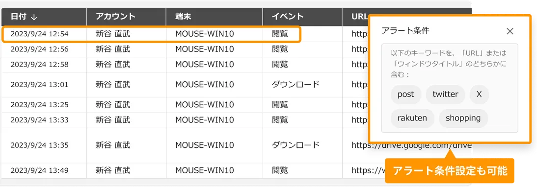 閲覧したサイトとダウンロードを確認できる一覧画面