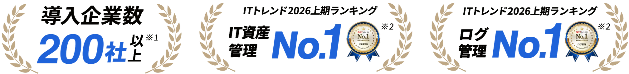 導入企業数200社以上・ITトレンド2026上期ランキング IT資産管理No.1・ログ管理No.1