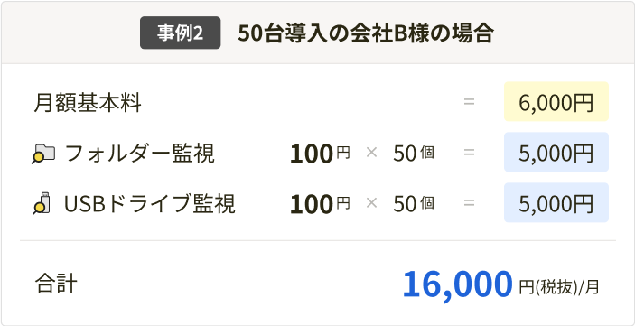 事例2: 50台導入の会社B様の場合 合計16,000円(税抜)/月- スマホ用表示