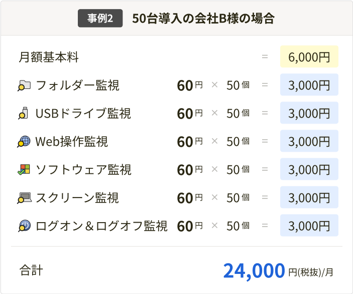 事例2: 50台導入の会社B様の場合 合計24,000円(税抜)/月- スマホ用表示