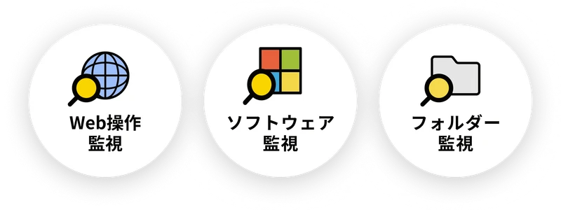 Web操作監視・ソフトウェア監視・フォルダー監視