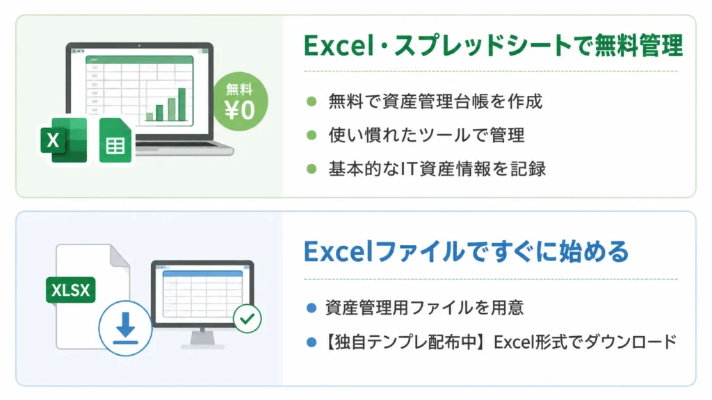 無料のIT資産管理ツールの説明