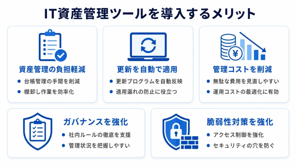 IT資産管理ツールを導入するメリット