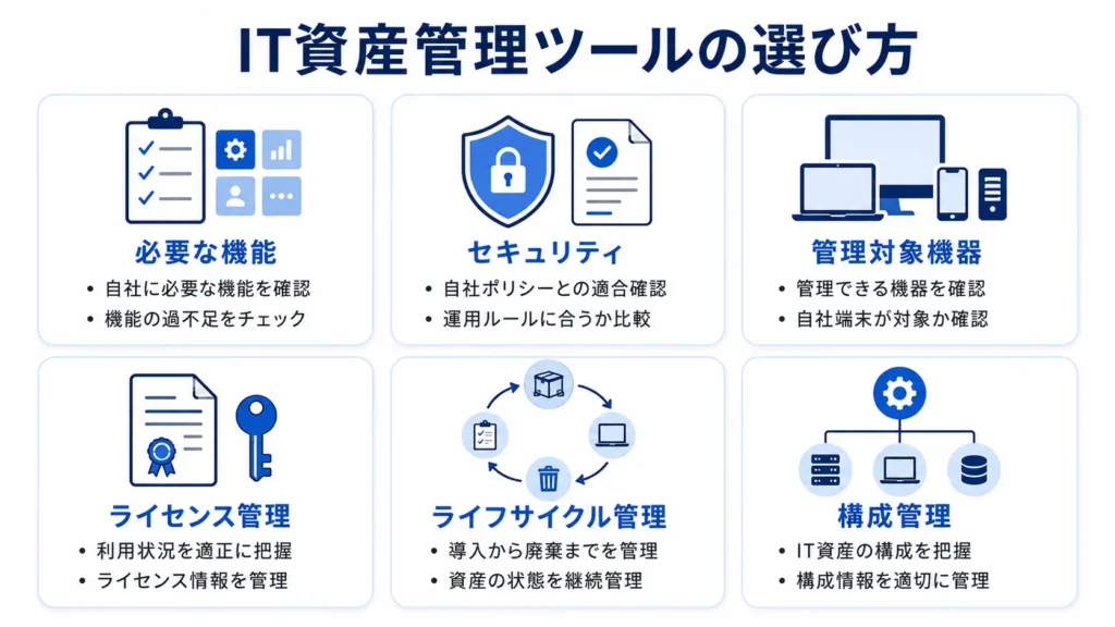 IT資産管理ツールの選び方